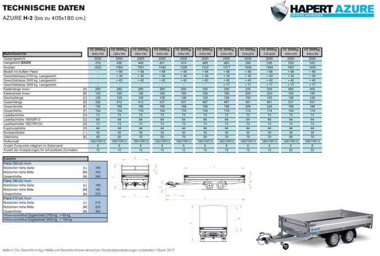 HAPERT Azure H-2 | 2000 | 2600 x 1500 Niedriges Fahrwerk